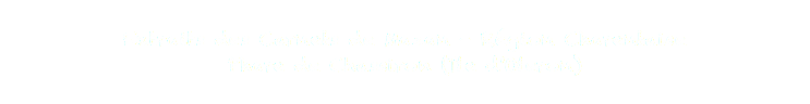  Extraits des Carnets de Mazan - Région Charentaise Phare de Chassiron (île d'Oleron)